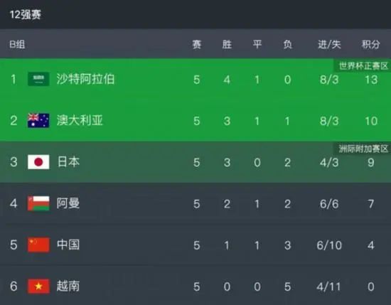 男生女生一起差差差带疼痛的声音下载